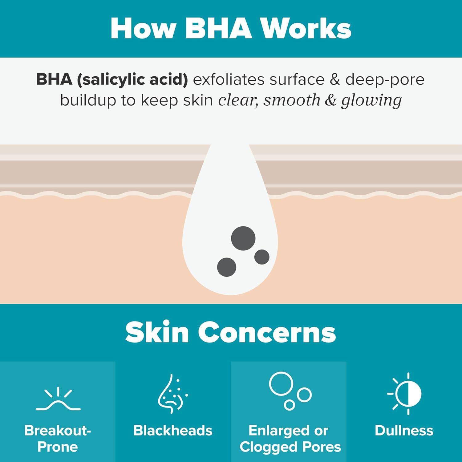 image:imagePaulas Choice SKIN PERFECTING 2 BHA Liquid Exfoliant with Salicylic Acid Facial Polish for Enlarged Pores Wrinkles amp Fine Lines Suitable for BlackheadProne Skin FragranceFreePads 10 Count