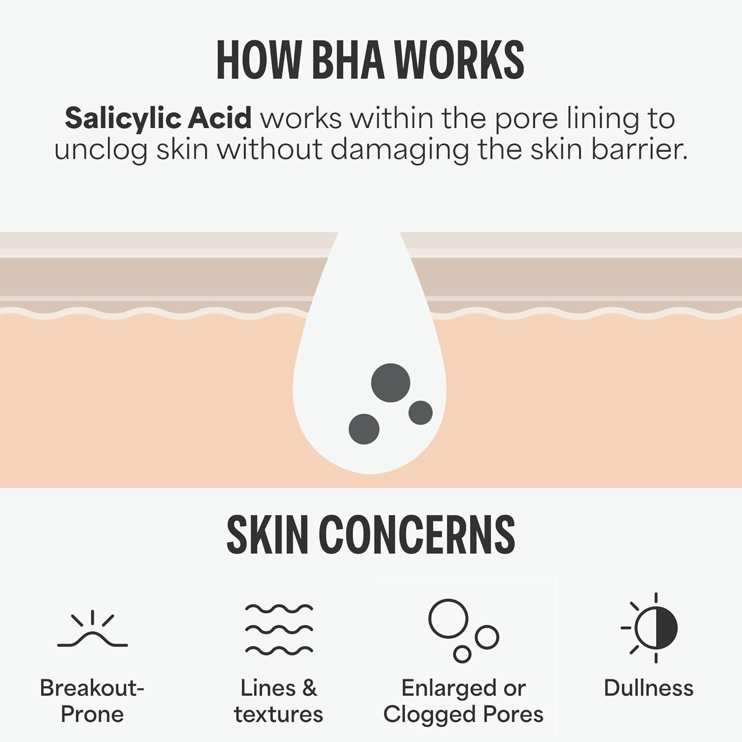 image:imagePaulas Choice SKIN PERFECTING 2 BHA Liquid Exfoliant with Salicylic Acid Facial Polish for Enlarged Pores Wrinkles amp Fine Lines Suitable for BlackheadProne Skin FragranceFreePads 10 Count