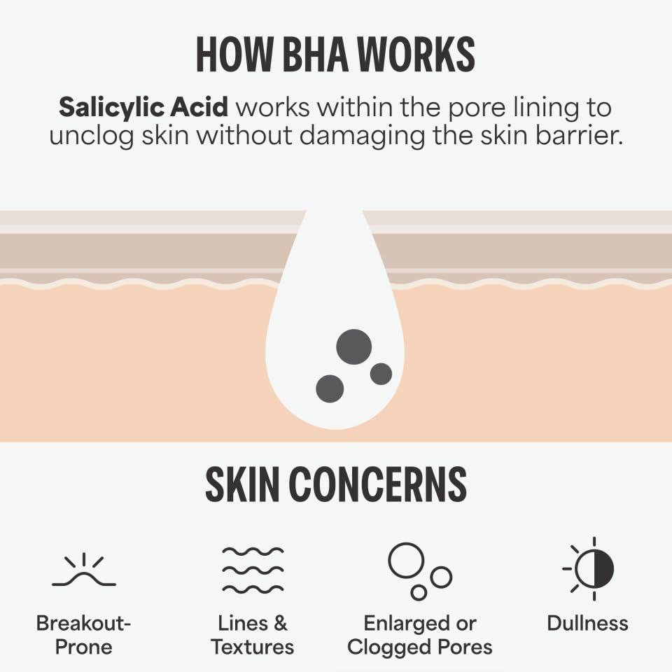 image:imagePaulas Choice SKIN PERFECTING 2 BHA Liquid Exfoliant with Salicylic Acid Facial Polish for Enlarged Pores Wrinkles amp Fine Lines Suitable for BlackheadProne Skin FragranceFreeTravel Size 1 Fl Oz