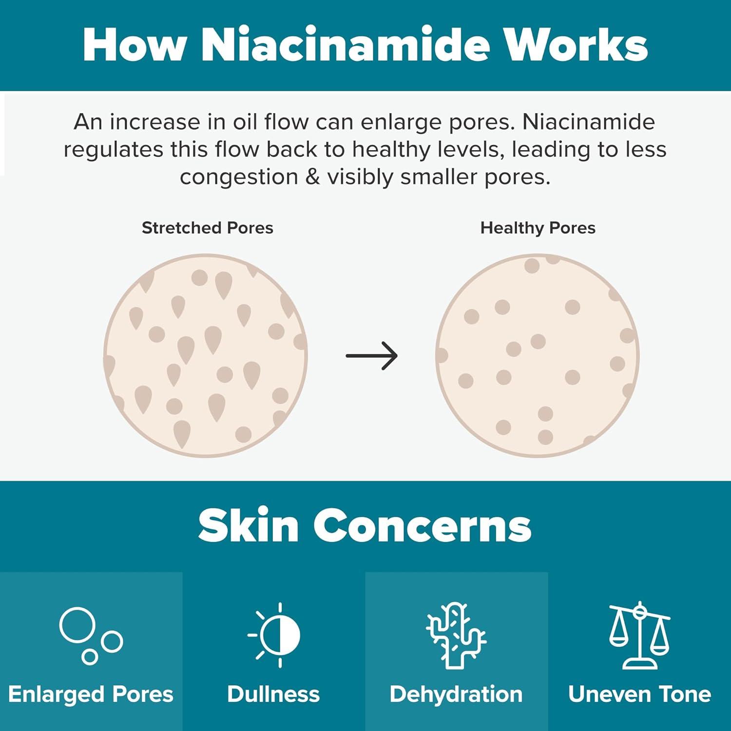 image:imagePaulas Choice SKIN BALANCING PoreReducing Face Toner with Niacinamide for Oily Skin amp Combination Minimizes Large Pores Controls Oil amp Shine Hydrates amp Replenishes FragranceFreeFull Size 64 Fl Oz