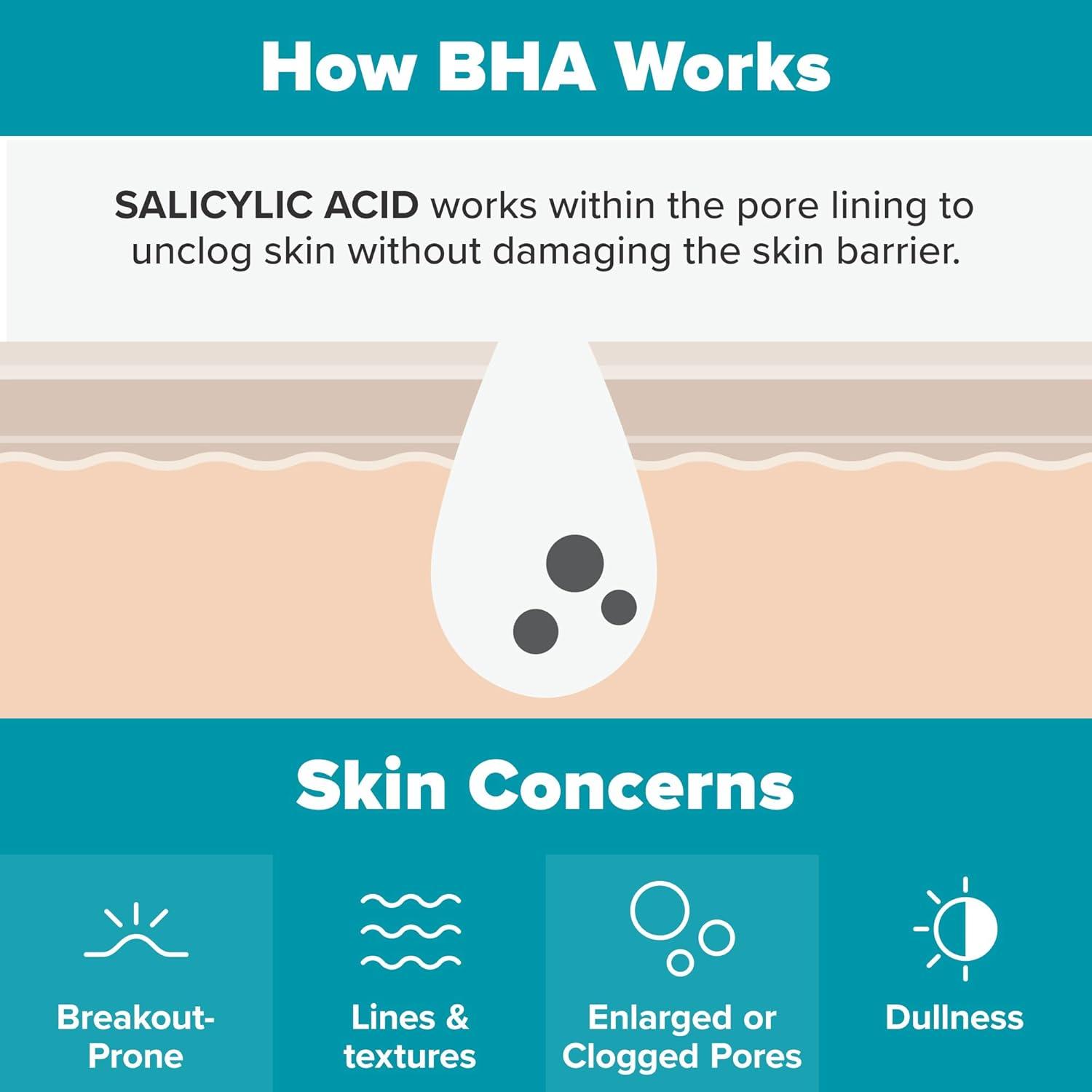 image:imagePaulas Choice SKIN PERFECTING 2 BHA Liquid Exfoliant Salicylic Acid Facial Exfoliator for Enlarged Pores amp ProCollagen Peptide Plumping Moisturizer Daily GelCream for Deep Lightweight Hydration