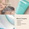 Paula’s Choice CALM Rescue & Repair Moisturizer for Sensitive Skin, Soothes Redness, Suitable for Rosacea-Prone & Eczema-Prone Skin, Fragrance-Free & Paraben-Free(Intensive – Normal/Dry)