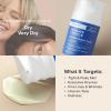 Paula’s Choice RESIST Intensive Repair Face Moisturizer with Retinol, Hyaluronic Acid & Jojoba, Anti-Aging Face Cream for Dry, Chapped Skin, Fragrance-Free, 1.7 Fl Oz.(1.7 Fl Oz (Pack of 1))