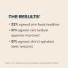 Paula’s Choice Retinol Skin-Smoothing Body Lotion Treatment, Body Cream with Shea Butter, Vitamin C & E Lotion, All Skin Types, Anti-Aging Body Moisturizer, Reduce Dryness, Fragrance-Free, 4oz