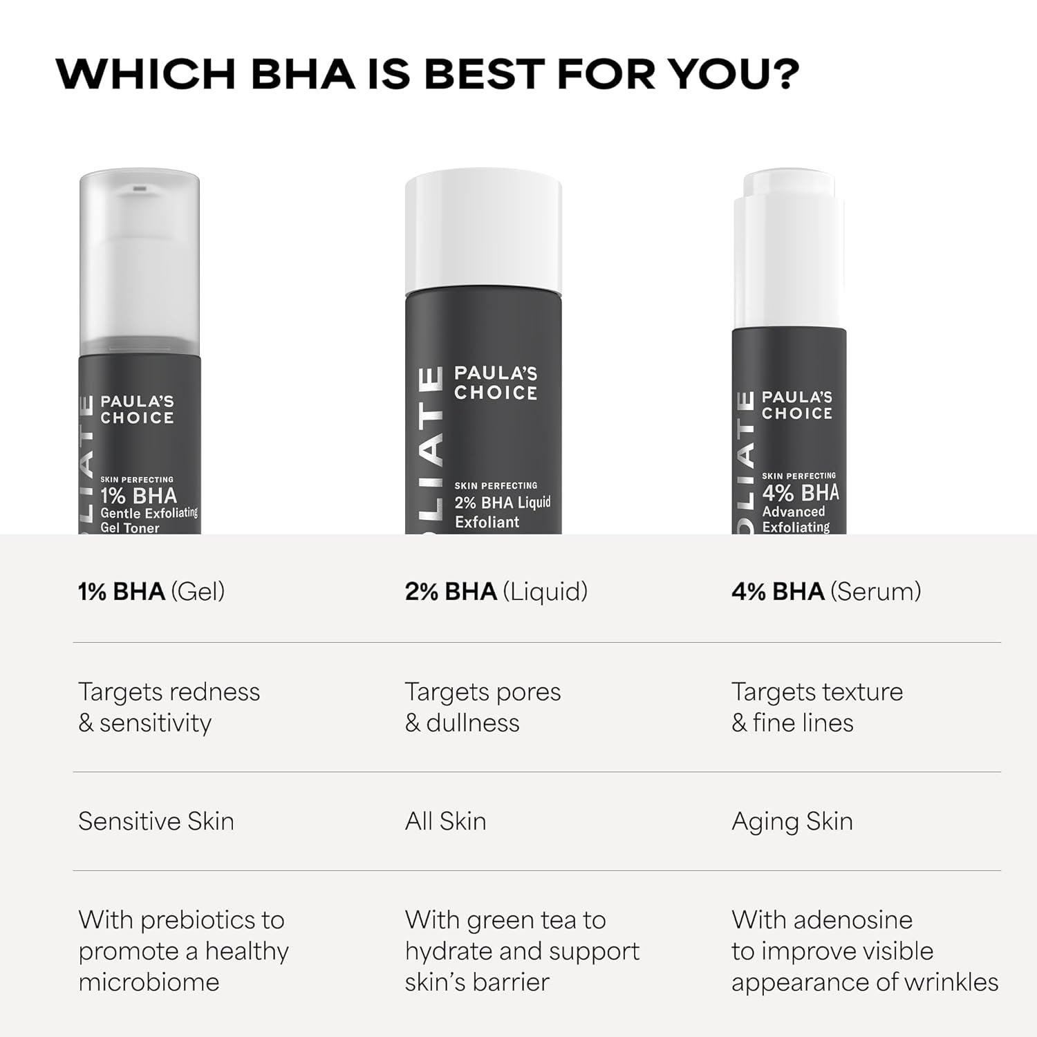 image:imagePaulas Choice SKIN PERFECTING 4 Advanced Exfoliating Serum Toner Facial Smoother with Salicylic Acid amp Antioxidants AntiAging Serum for Skin Texture Clogged amp Enlarged Pores FragranceFree